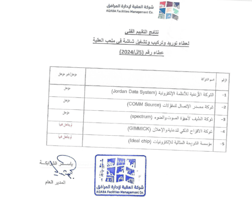 نتائج التقييم الفني لعطاء توريد وتركيب وتشغيل شاشة في ملعب العقبة عطاء رقم (5/ل/2024)