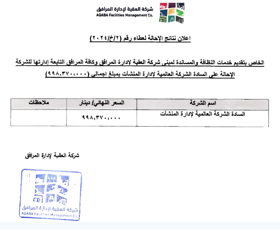 إعلان نتائج الإحالة لعطاء رقم (2/خ/2024) الخاص بتقديم خدمات النظافة والمساندة لمبنى شركة العقبة لإدارة المرافق وكافة المرافق التابعة إدارتها للشركة .